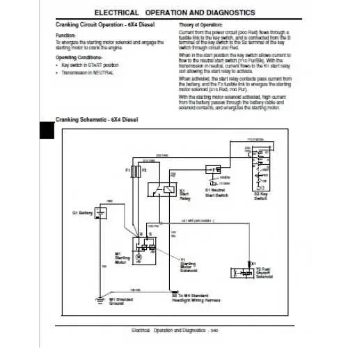 2003 john deere gator 4x2 wiring diagram 2003 john deere gator 4x2 wiring diagram