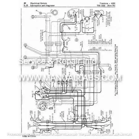 john deere 7520 wiring diagram john deere 7520 wiring diagram