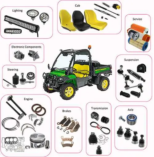 gator john deere transmission parts diagram gator john deere transmission parts diagram