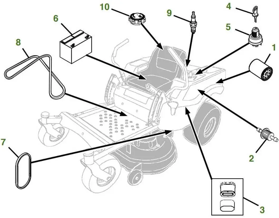 john deere z525e deck springs diagram 54 inch cut