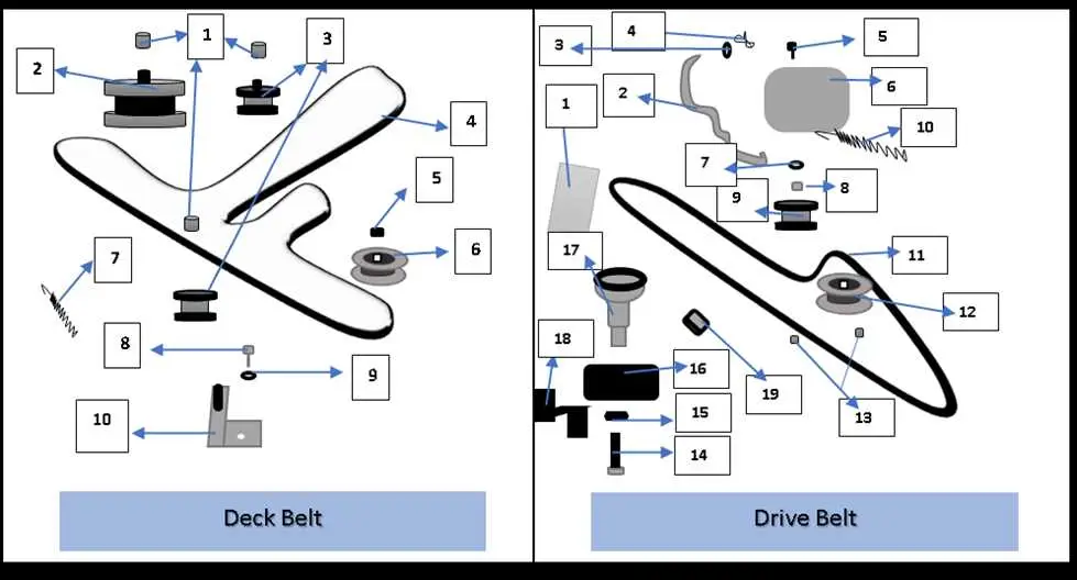 john deere lt120 belt diagram
