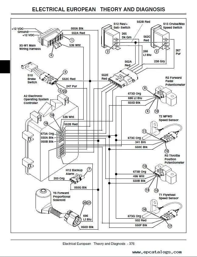 john deere 4510 parts diagram john deere 4510 parts diagram