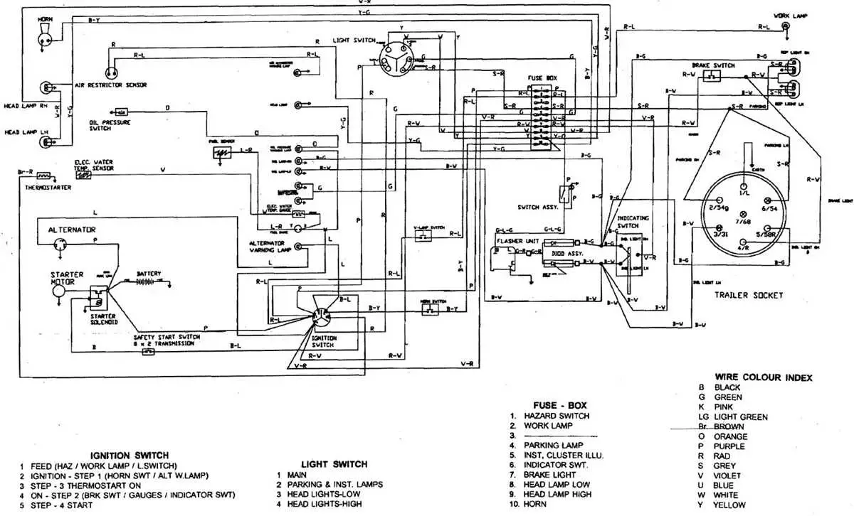 john deere 6 prong ignition switch wiring diagram