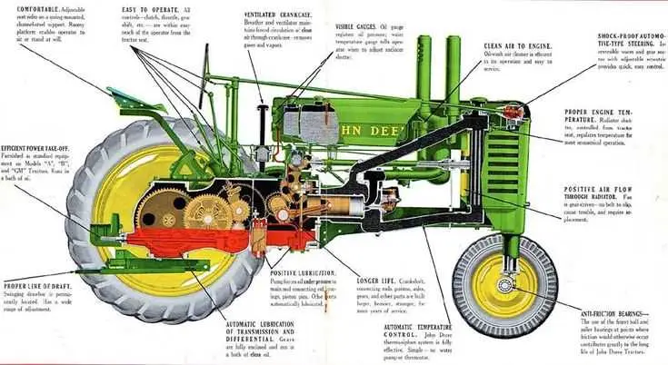 parts diagram john deere