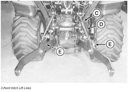 john deere 1023e 3 point hitch parts diagram