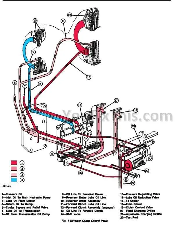 john deere 710c backhoe hydraulic lines diagram front loader