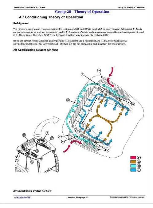 john deere 5310 fuse diagram john deere 5310 fuse diagram