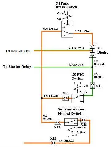 john deere 325 safety switch diagram