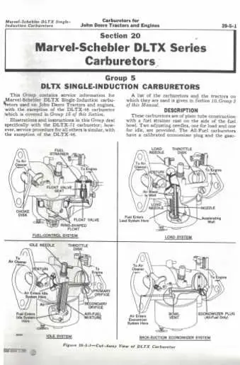 john deere 265 carburetor diagram