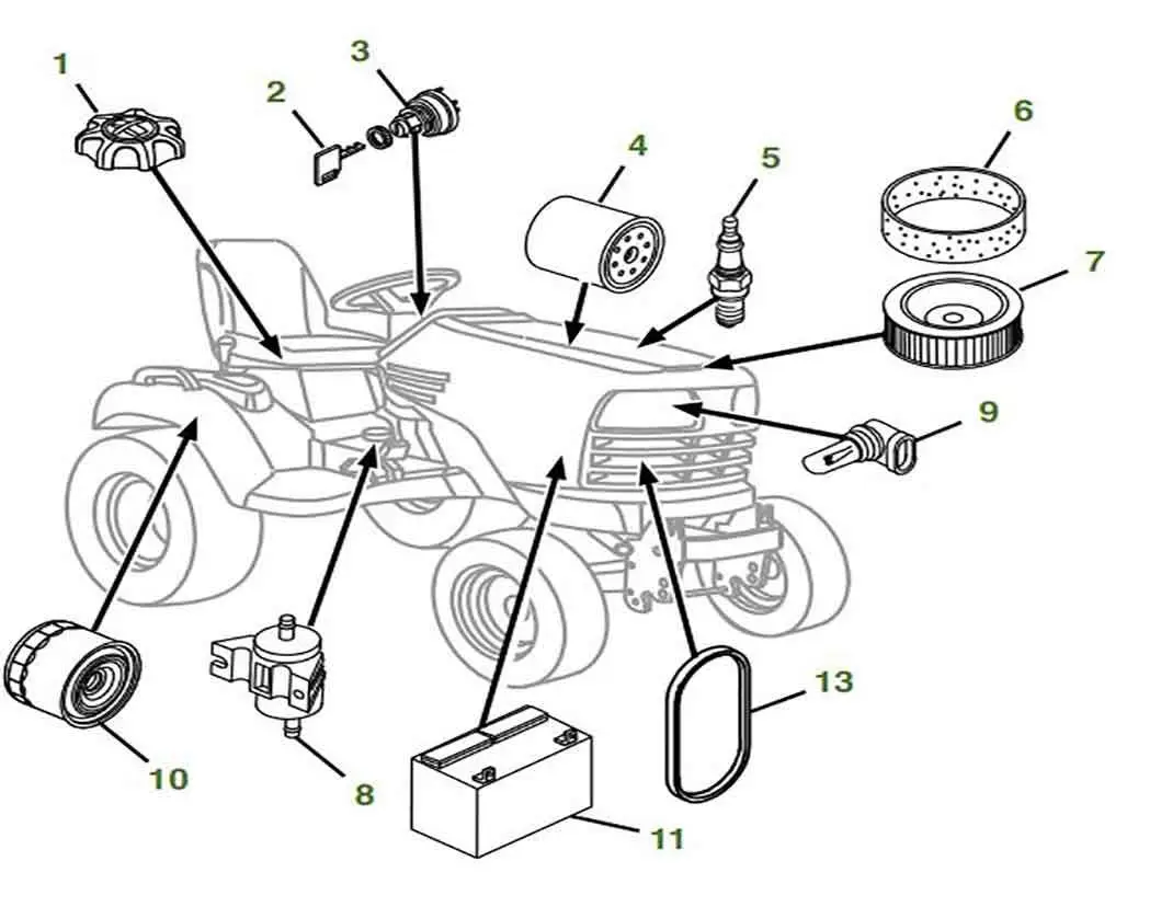 john deere 125 lawn tractor parts diagram john deere 125 lawn tractor parts diagram