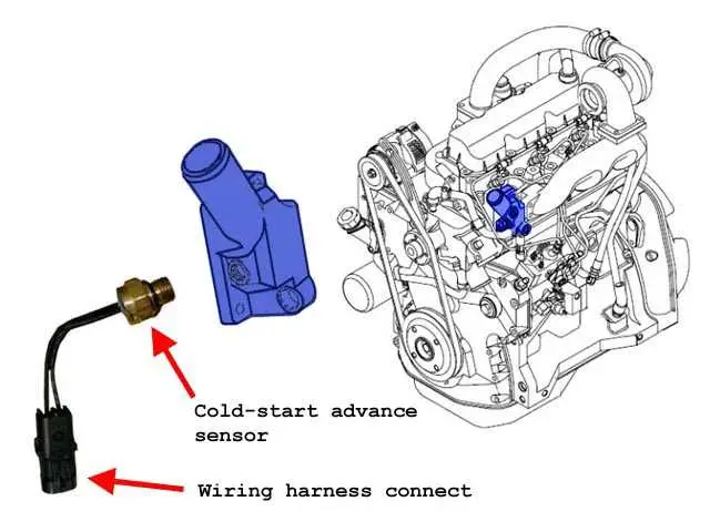 john deere 5220 wiring diagram john deere 5220 wiring diagram