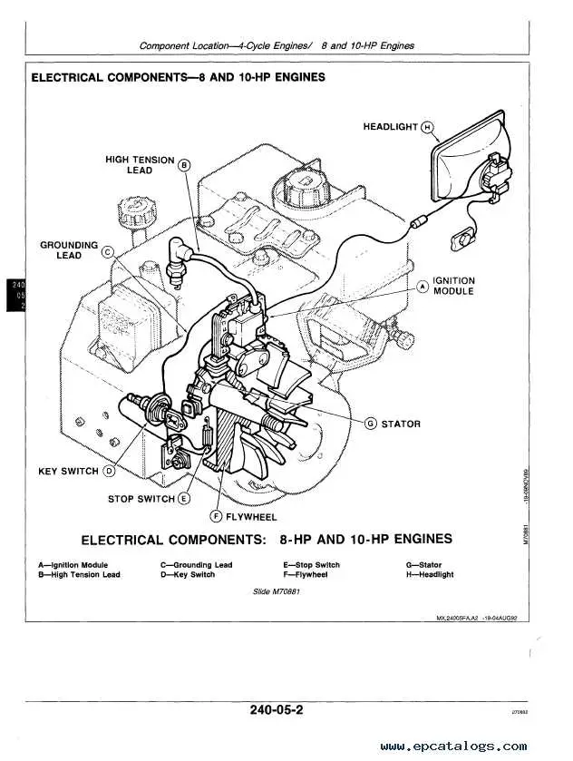 john deere trs24 carburetor bowl gasket diagram