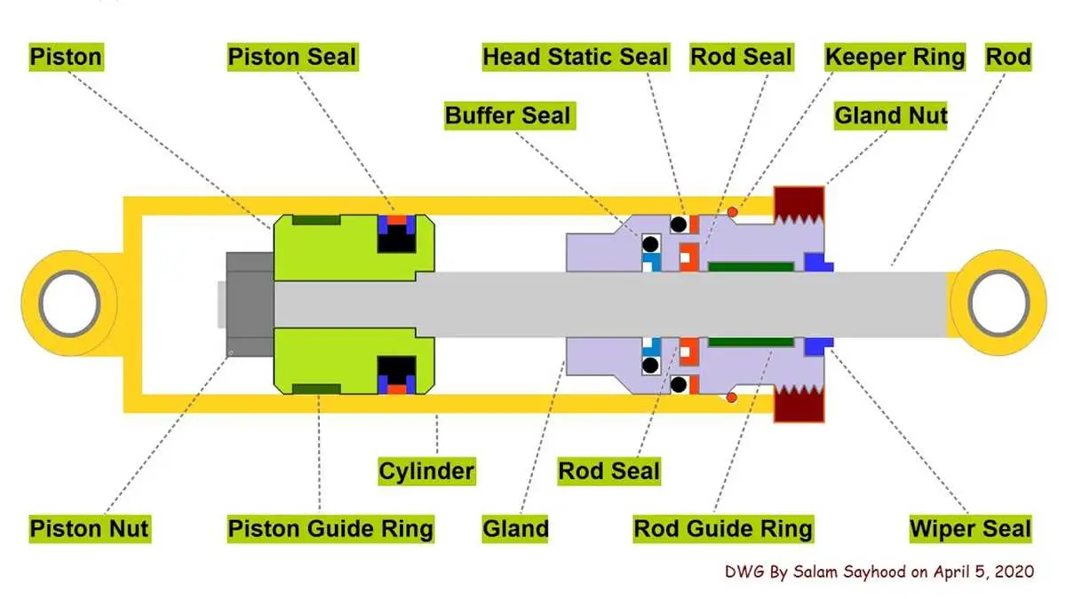 john deere 310 backhoe engine diagram