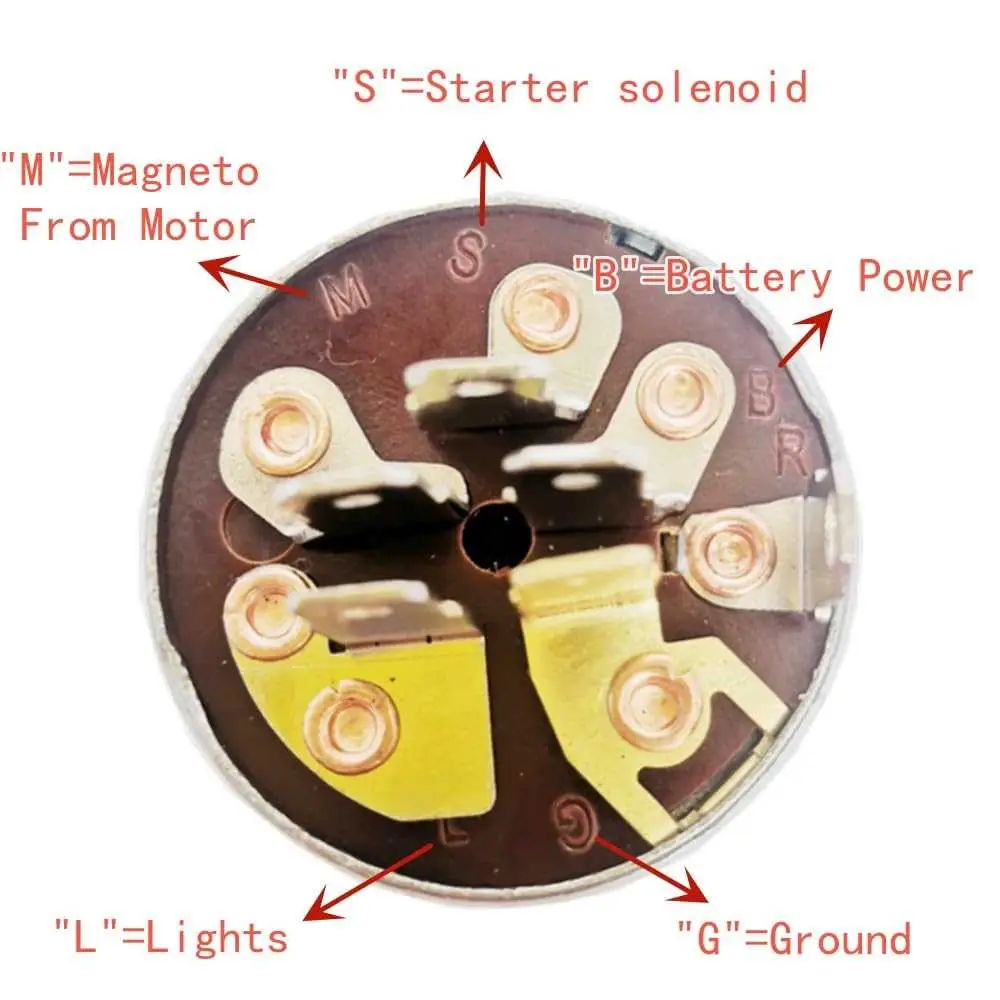 john deere zero turn ignition switch wiring diagram john deere zero turn ignition switch wiring diagram