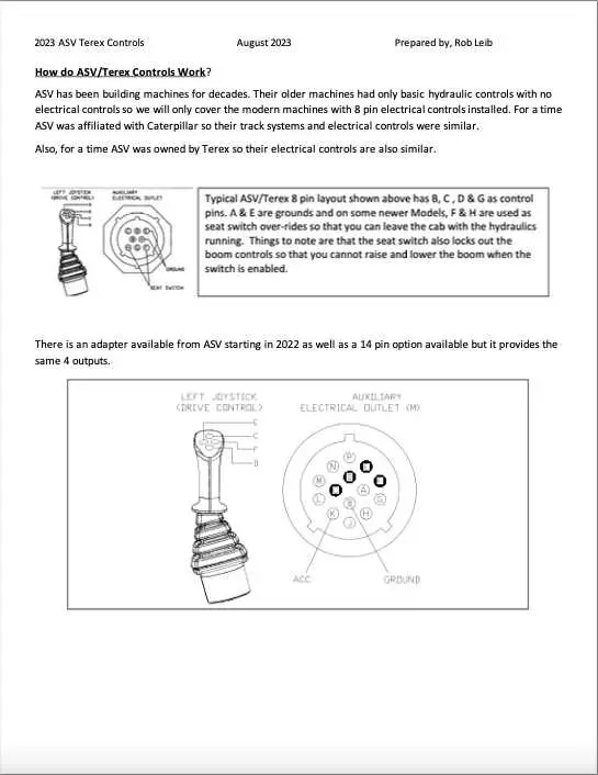 john deere 7 pin plug wiring diagram pdf john deere 7 pin plug wiring diagram pdf