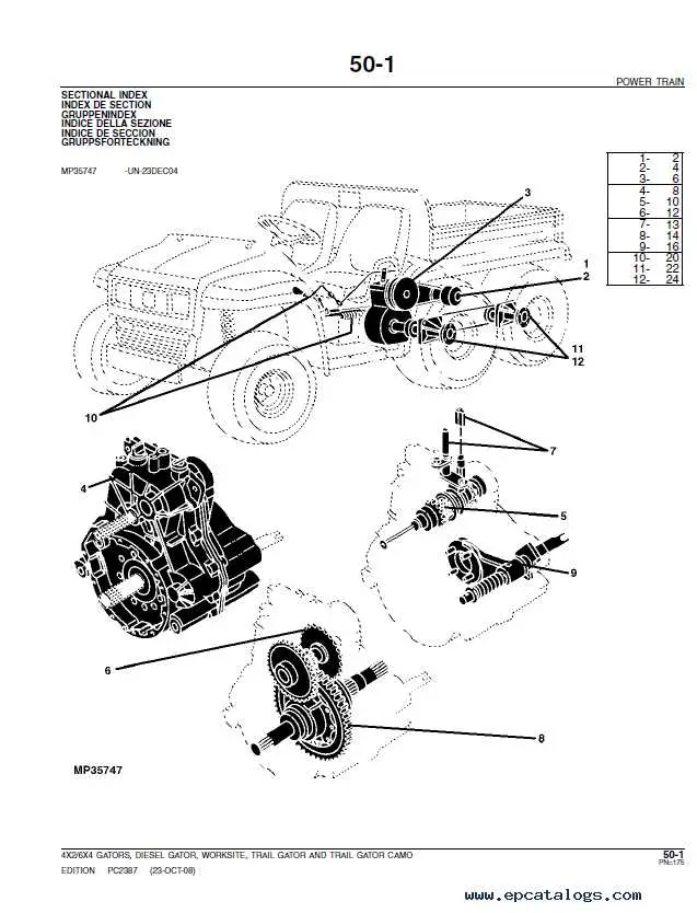 john deere gator transmission diagram