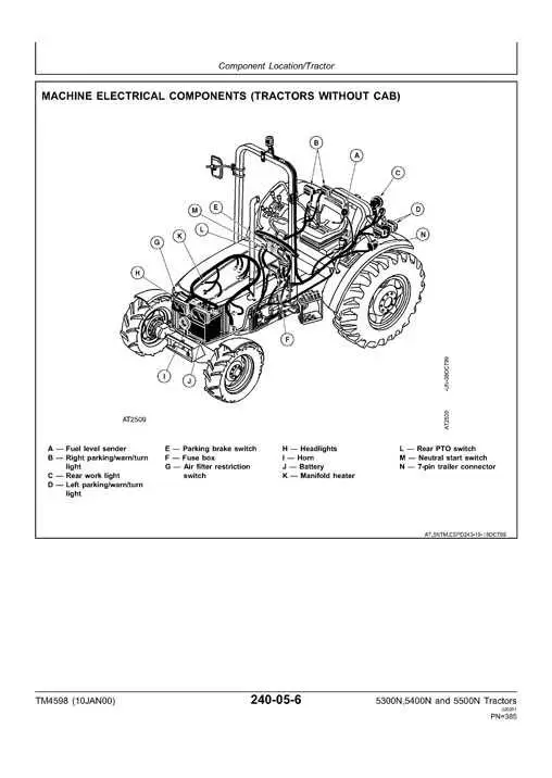 fuse panel john deere 5103 fuse diagram fuse panel john deere 5103 fuse diagram