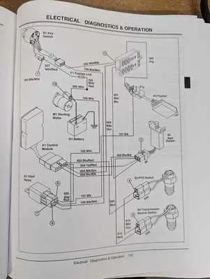 john deere 790 final drive removal diagram john deere 790 final drive removal diagram