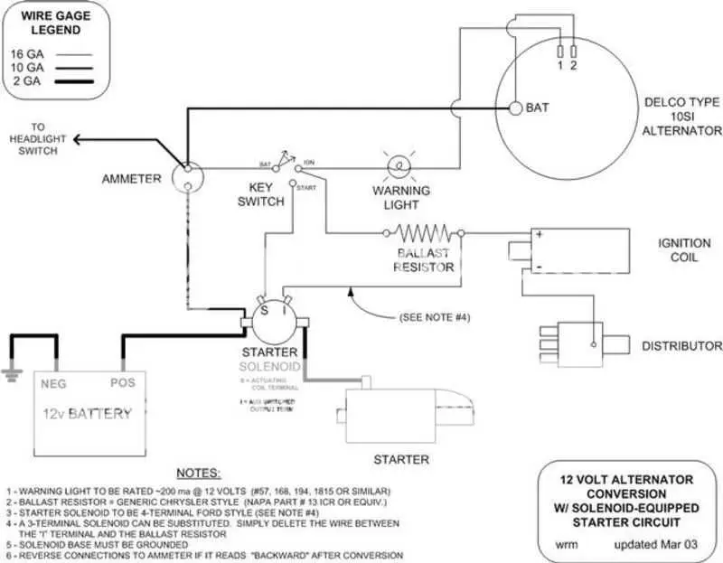 john deere 400 garden tractor wiring diagram