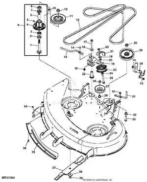 john deere x300 42 inch belt diagram john deere x300 42 inch belt diagram