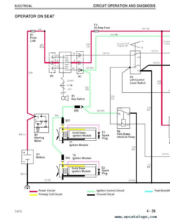 john deere f725 wiring diagram