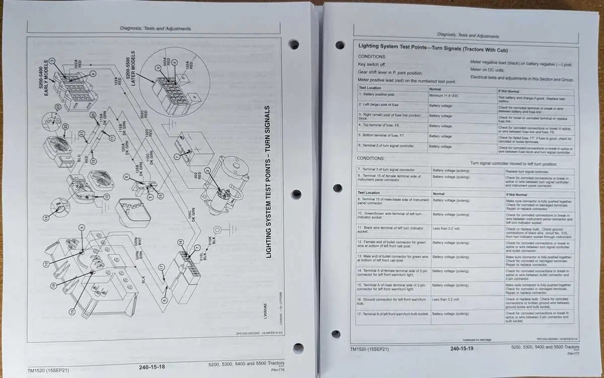 john deere 5325 fuse diagram john deere 5325 fuse diagram