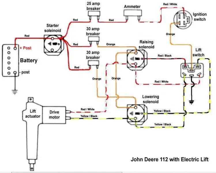 john deere 3010 light switch wiring diagram
