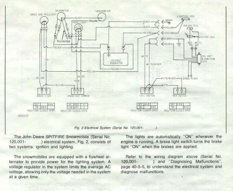 john deere l129 wiring diagram