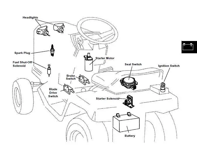 john deere sabre transaxle diagram