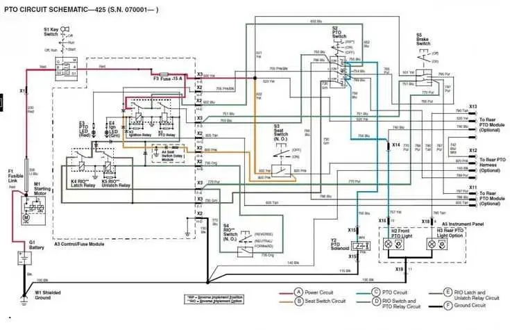 john deere pg200565 diagram john deere pg200565 diagram