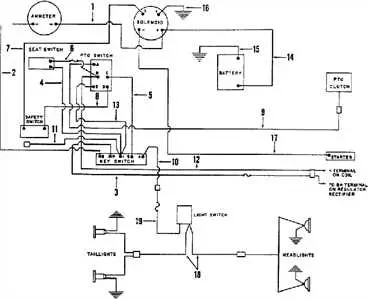 john deere la145 clutch wiring diagram