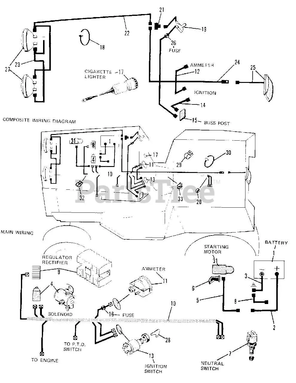 riding mower john deere wiring diagram
