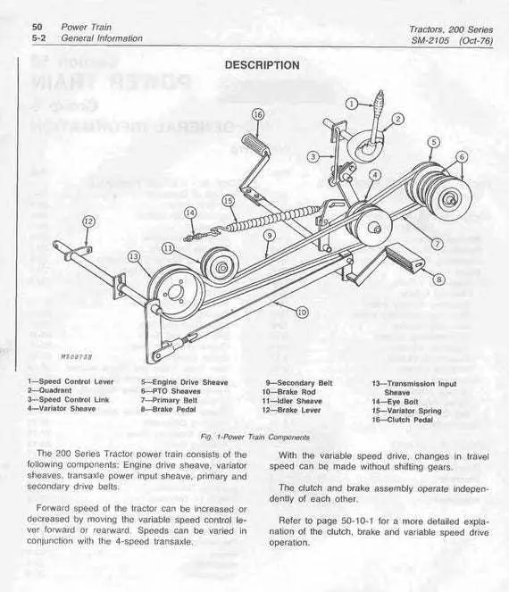 john deere 212 belt diagram