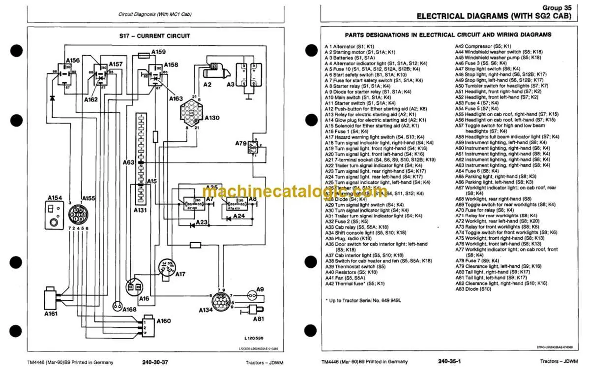 john deer diagram john deer diagram