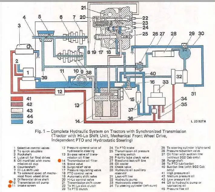 1970 john deere 4020 hydraulic system diagram