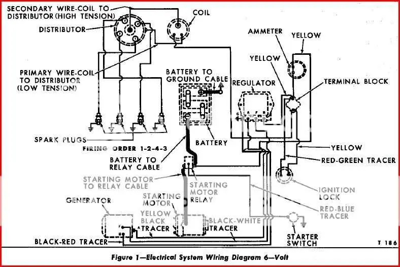 john deere la wiring diagram 6v