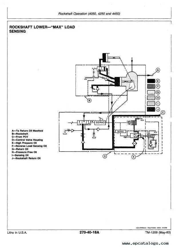 john deere 4450 light wiring diagram