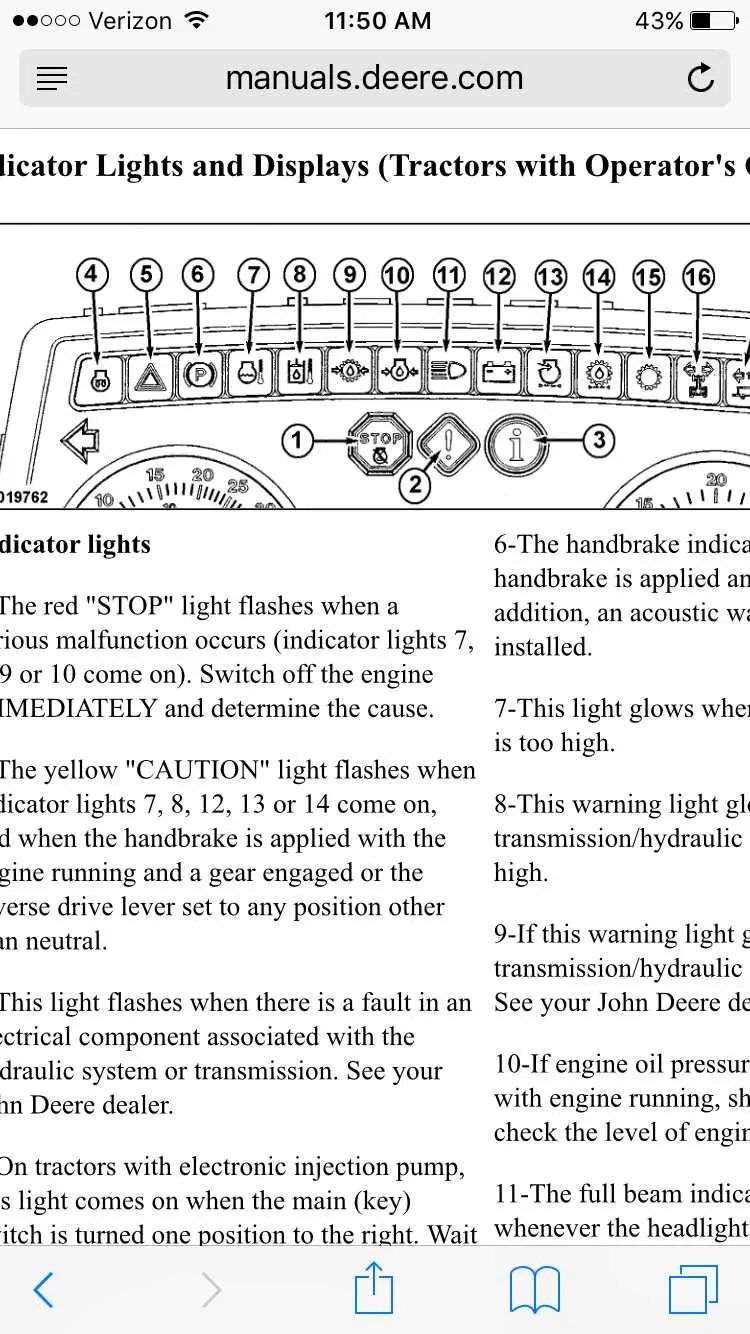 john deere 6415 hazard light wiring diagram