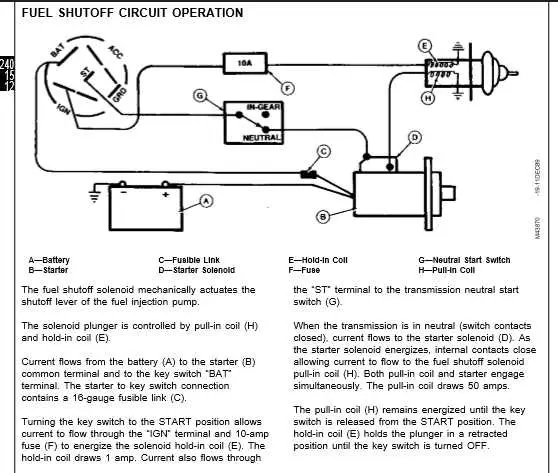 john deere starter solenoid wiring diagram pdf john deere starter solenoid wiring diagram pdf