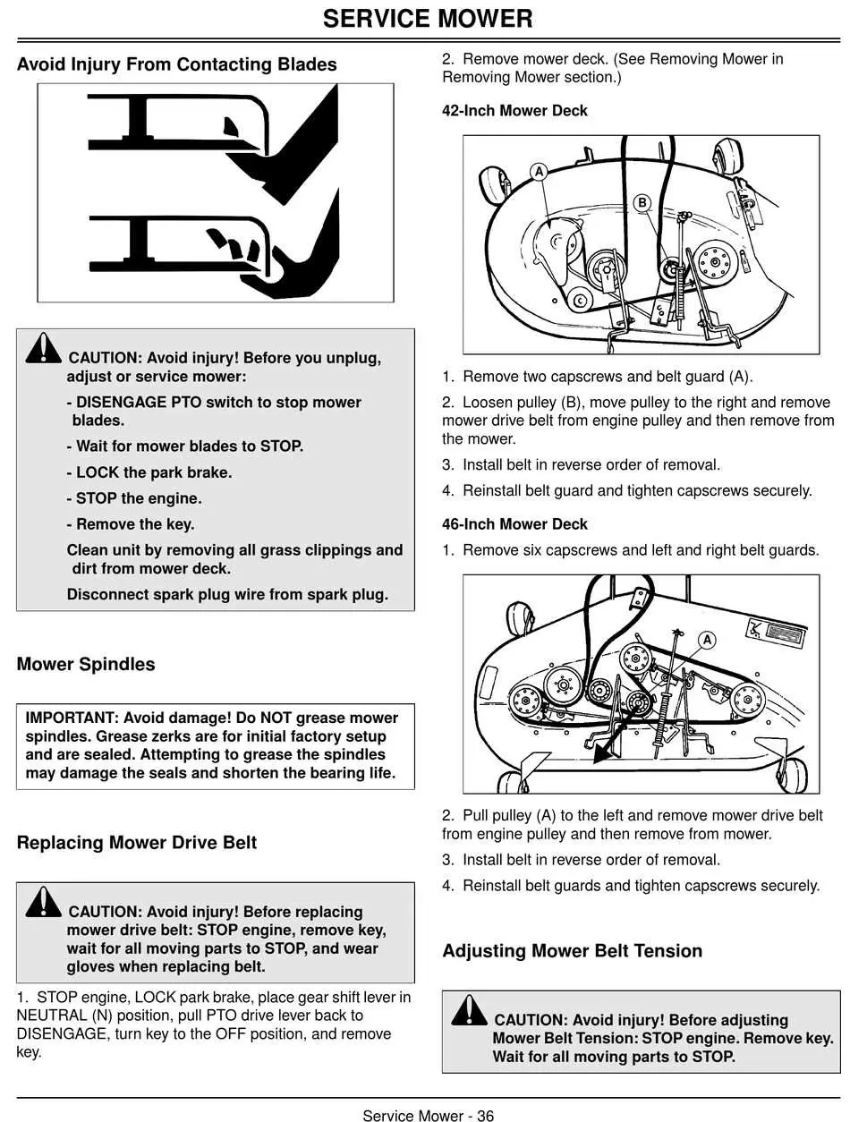 scotts john deere parts diagram