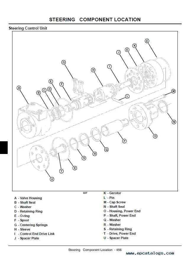john deere gx255 parts diagram