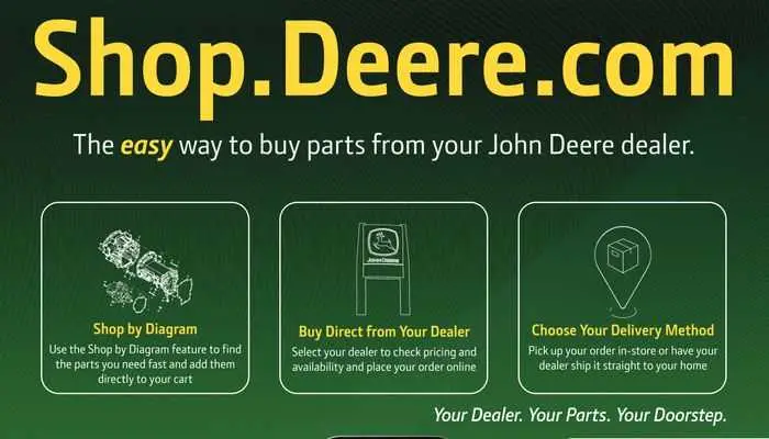 order john deere parts via diagram