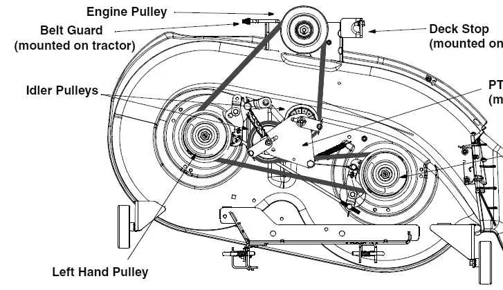 john deere 420 mower deck belt diagram