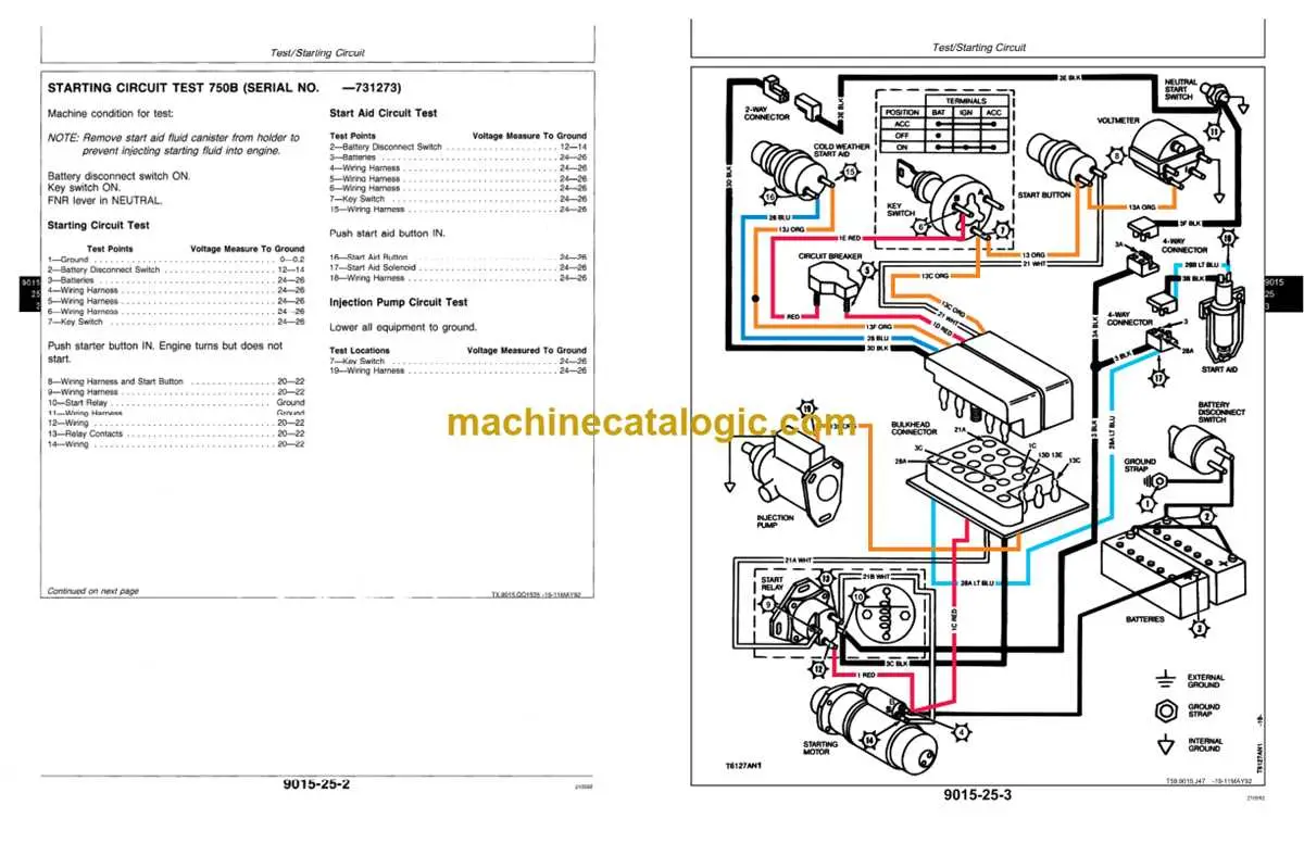 john deere 4700 wiring diagram