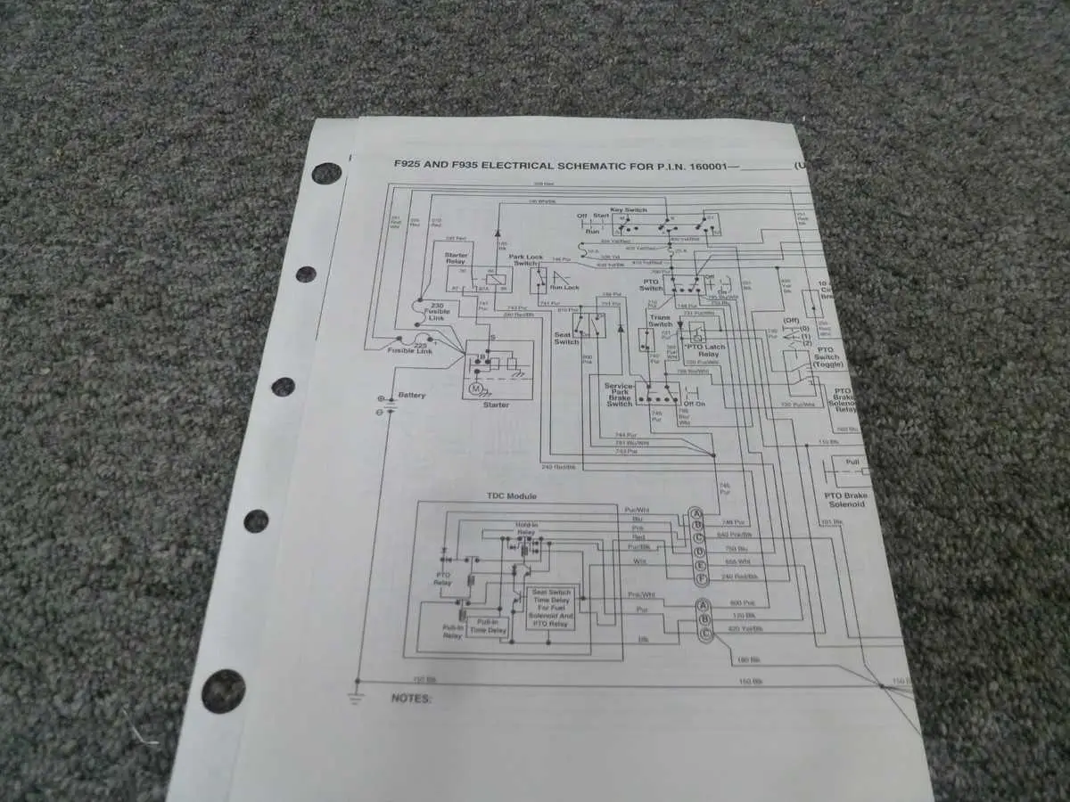 2000 john deere gator wiring diagrams