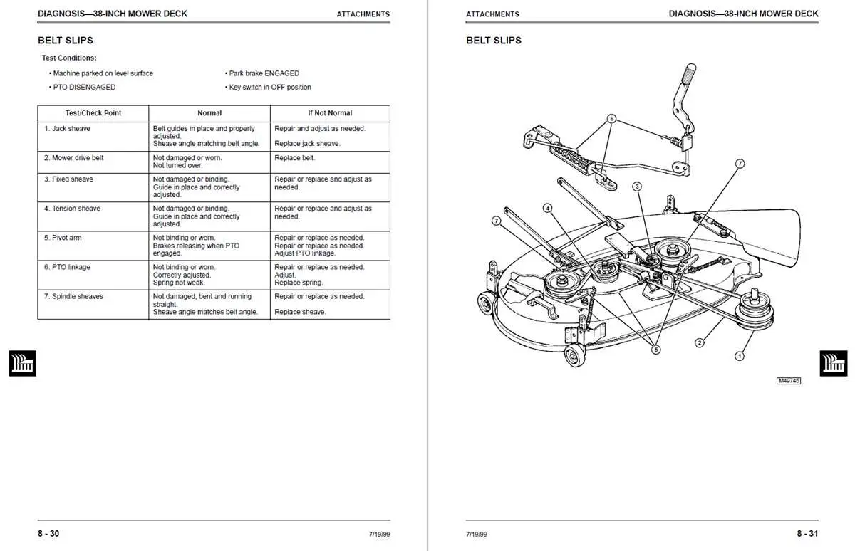 john deere gx85 electrical diagram