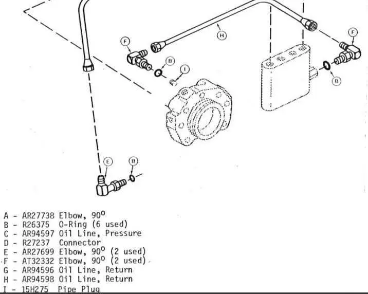 john deere hydraulic pump diagram