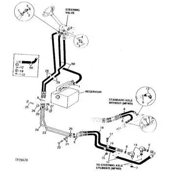 john deere 310e backhoe steering valve diagram john deere 310e backhoe steering valve diagram