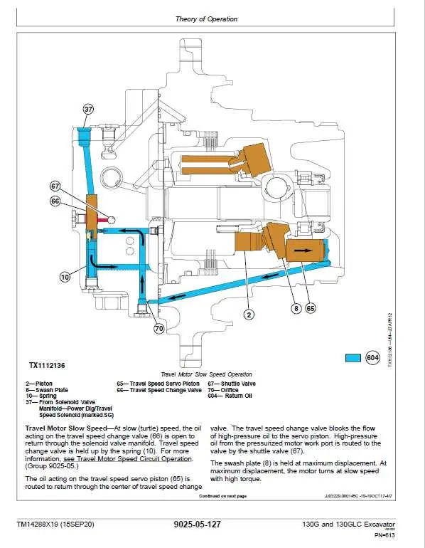 john deere 130g hydraulic system diagram