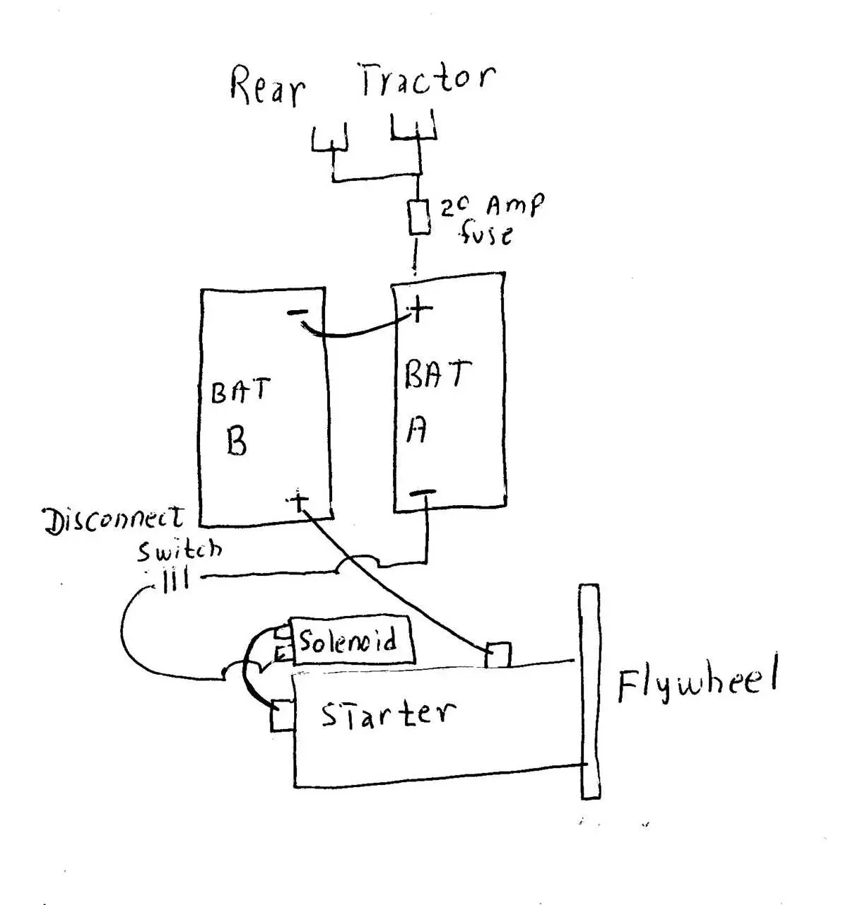 john deere model a 12 volt generator wiring diagram